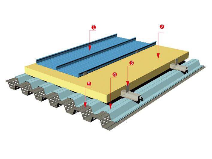 德州阳极氧化处理对铝镁锰板的性能有哪些影响？